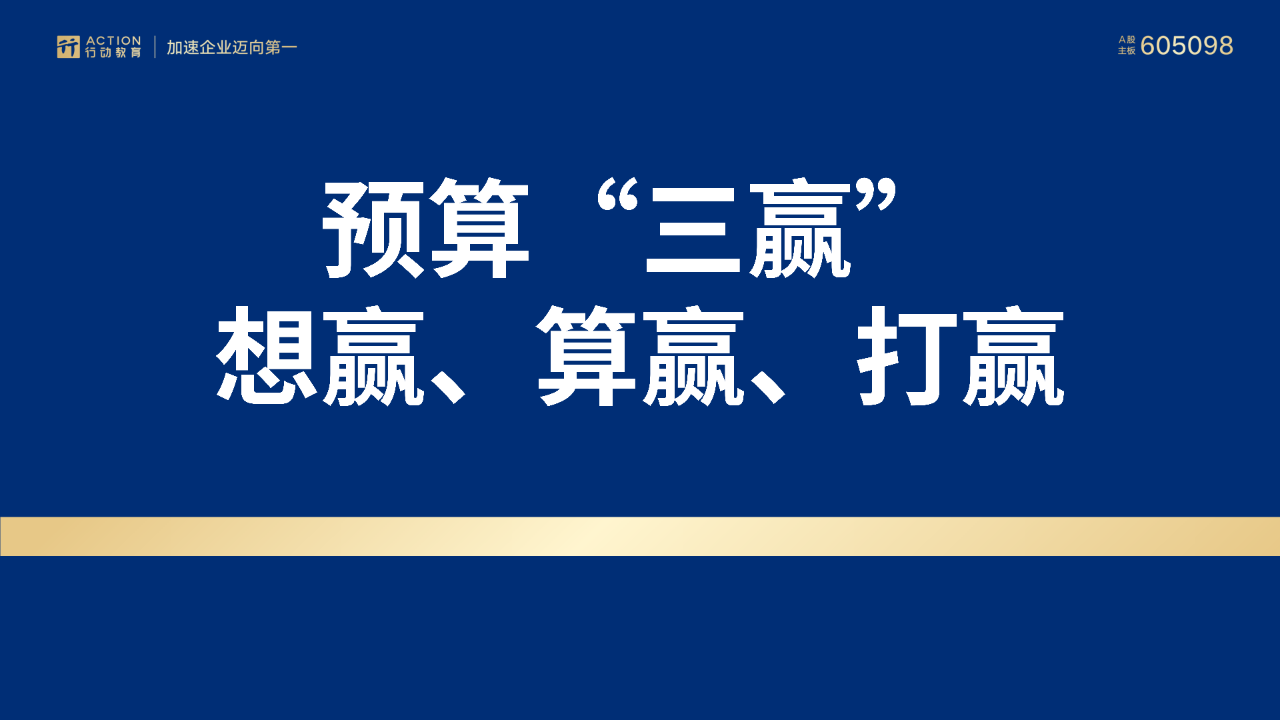 企业预算管理：预算季，让预算赢3次