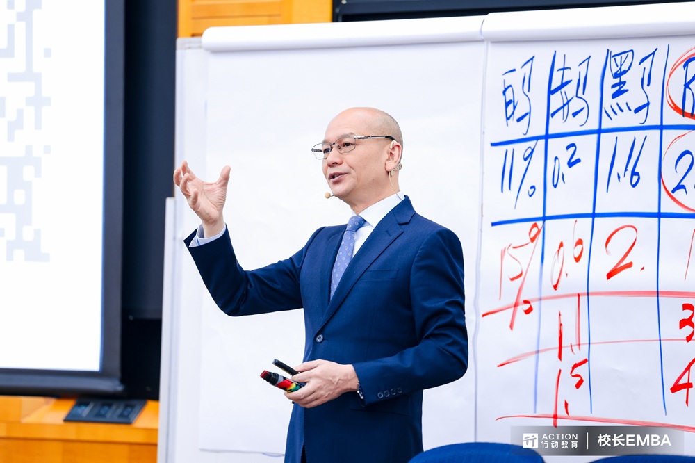 预算管理：围绕ROE做全员目标管理