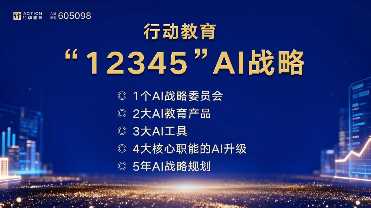 正式发布！行动教育“12345”AI战略